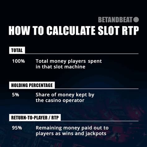 what does rtp mean in slots|Slot RTP – Return To Player Percentage, Examples & FAQ .